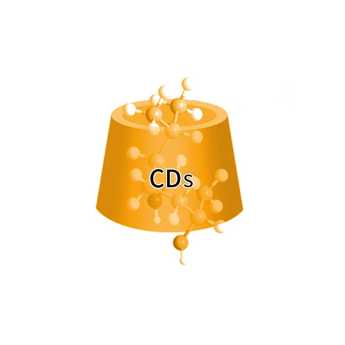 Water-soluble Menthol Inclusion Complex